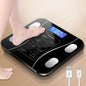 Digital Weighing Scale
